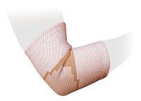 Бандаж на локтевой сустав Ttoman при воспалении или растяжении связок и реабилитация после травм и операций, ES-E01