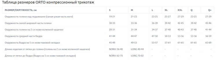 Гольфы Орто (Orto) мужские плотные 1-го класса компрессии черного цвета, OPT 316