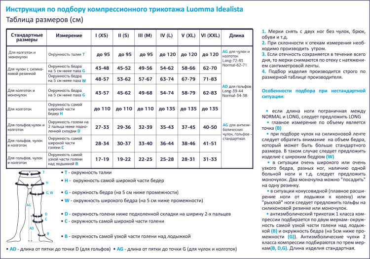 Чулки компрессионные Luomma Idealista на широкое бедро 2-го класса с резинкой на силиконовой основе, ID-300W