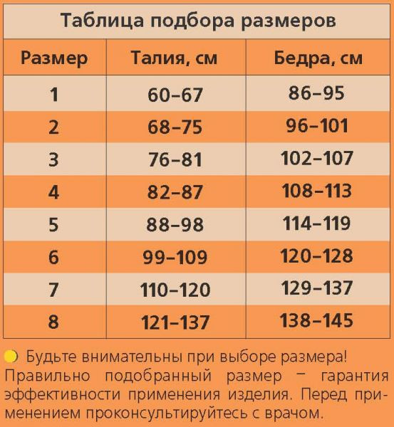 Бандаж послеоперационный БКП-Унга Супер С-321 абдоминальный на брюшную стенку, размер 8