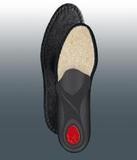 Стельки ортопедические Ortmann Solamed Spira каркасные из натуральной шерсти для закрытой обуви, AX1433