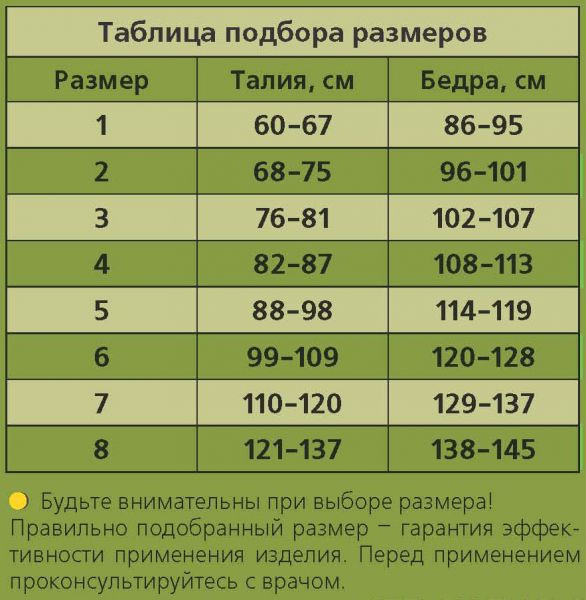 Бандаж компрессионный трикотажно-эластичный БКП-УНГА Универсал Арт.С-322 Размер 5