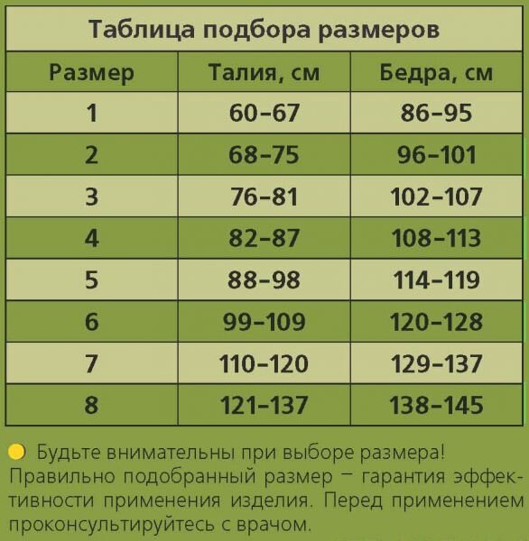 Размеры бандажа послеоперационного на брюшную полость таблица