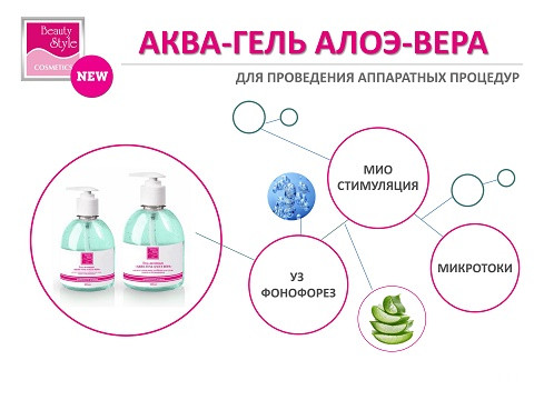 Аква-гель Алоэ-вера Beauty Style для аппаратных процедур, 300мл
