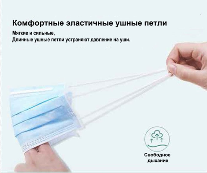Маска защитная трехслойная sms 3-Layer Structure на резинках, 50шт
