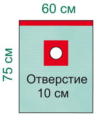 Простыня Raucodrape для эпидуральной анестезии 60х75см с отверстием D10см, 33047