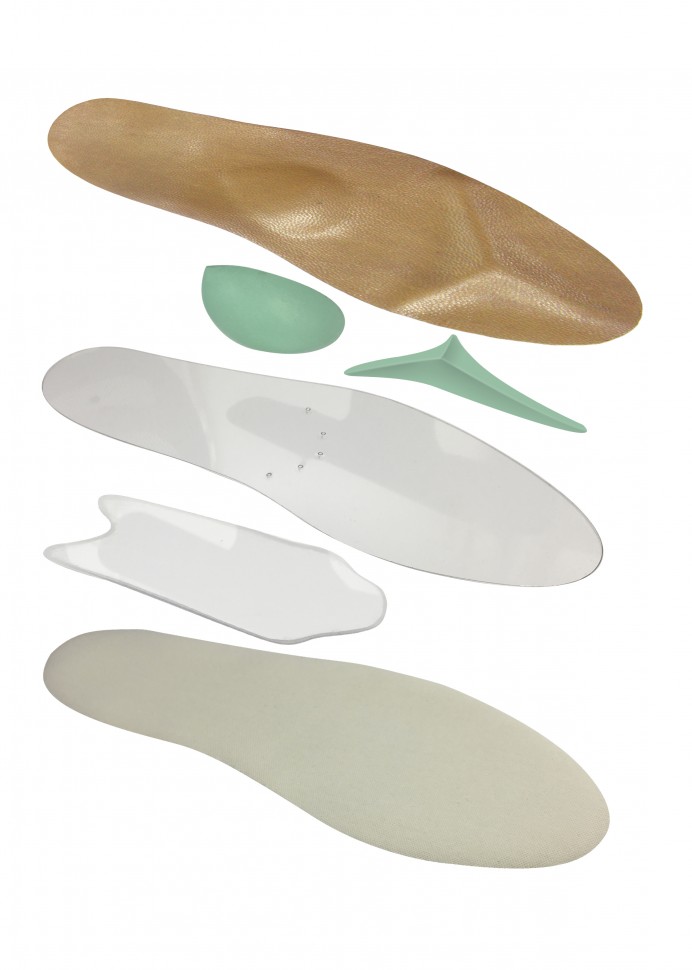 Стельки Luomma Ruta ортопедические каркасные женские для модельной ...