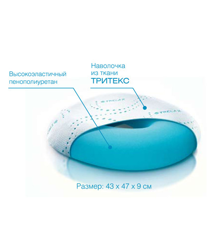 Подушка Trelax Medica П06 ортопедическая с отверстием на сиденье, нагрузка до 120кг и размером 43х47х9см