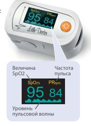 Пульсоксиметр Little Doctor MD300C23 напалечный электронный