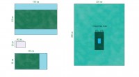 Комплект для операции на кисти или стопе 1 Raucodrape с простыней с впитывающим слоем и отверстием 4см, 33347
