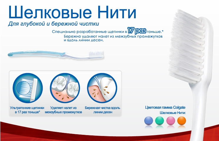 Щетка зубная Колгейт / Colgate Шелковые Нити мягкая щетина, очищает от налета, удаляет остатки пищи, 1 шт