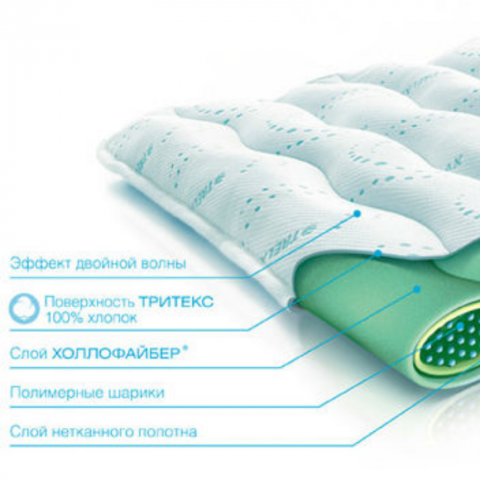Матрас ортопедический Trelax полуторный гипоаллергенный, М110х190