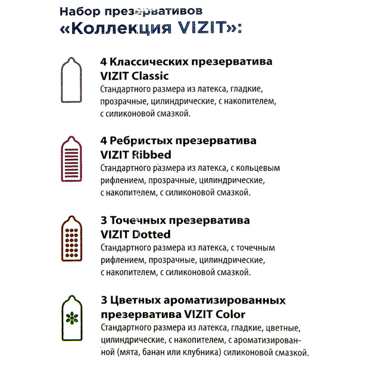 Набор презервативов Коллекция VIZIT 14 шт