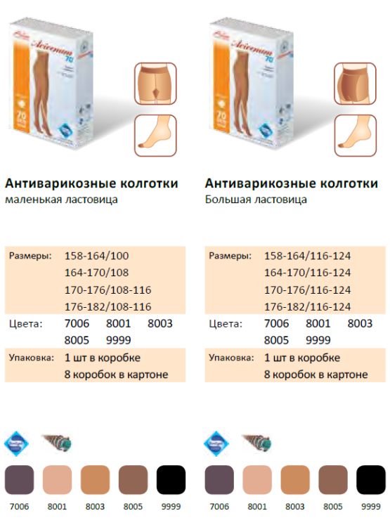 Колготки компрессионные Авиценум профилактические (70 ден)