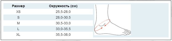 Ортез голеностопный Otto Bock Malleo Sprint Light на шнуровке создает поддерживающий каркас средней жесткости, 50S16