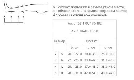 Гольфы LUX Тонус Эласт без мыска 1-го класса компрессии для профилактики варикоза, 0408 LUX