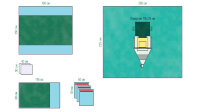 Комплект для краниотомии Raucodrape с инцизной пленкой и карманами для инструментов, 33370