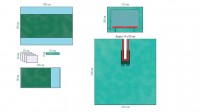 Комплект для операции на голове и шее 2 Raucodrape включает простыню для головы и простыню с вырезом, 33372